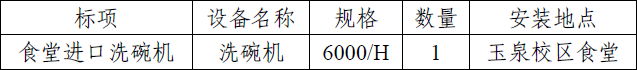 QQ图片20160615155804.png