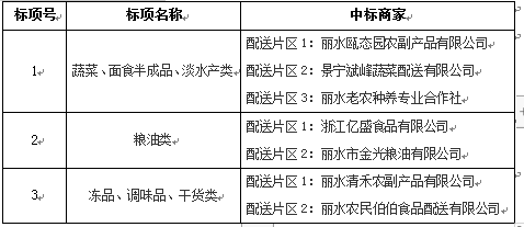 QQ图片20190529144749.png